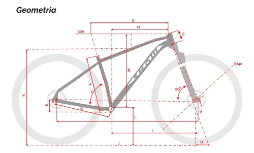 geometria do quadro show nextep